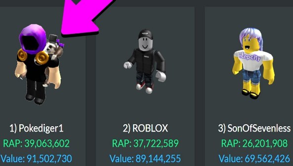 Richest Roblox Players Leaderboard Bingweeklyquiz Com - top 1000 richest roblox players