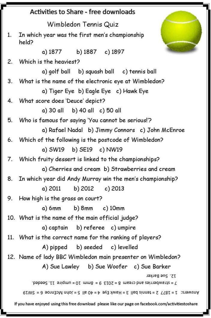Wimbledon Quiz